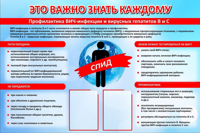 Профилактика ВИЧ-инфекции и вирусных гепатитов В и С.